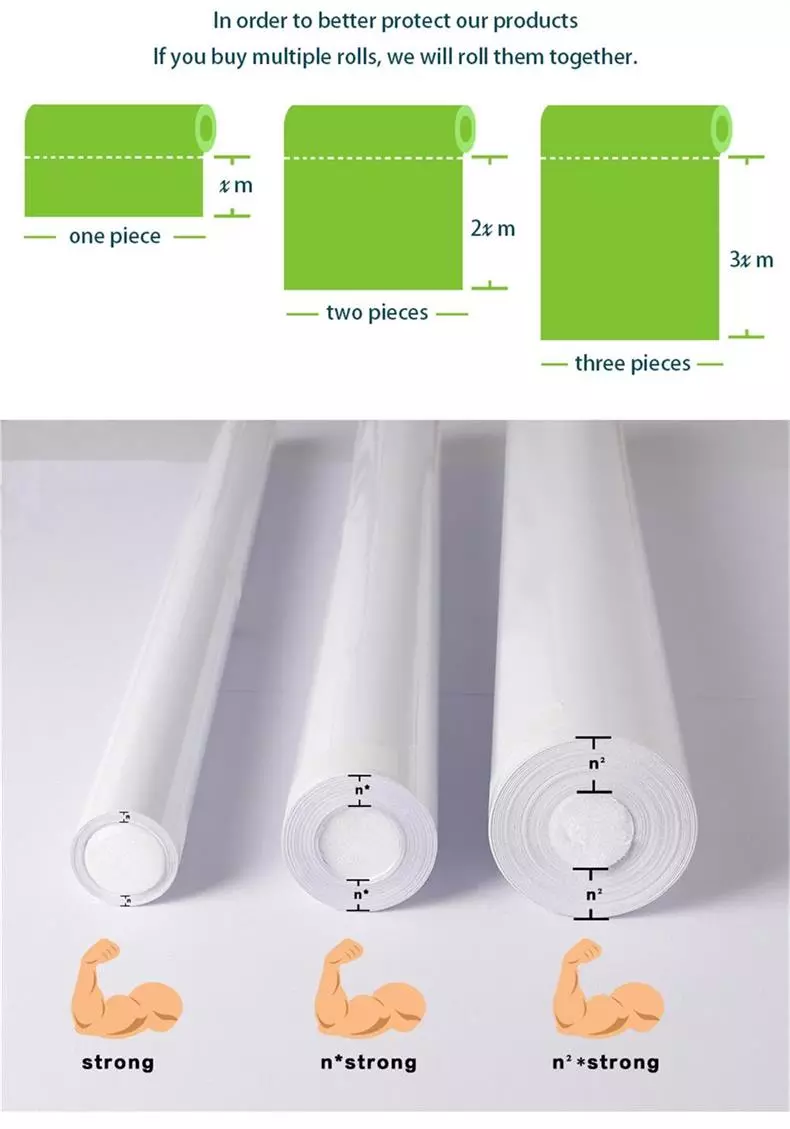 Kitchen Cabinet Oil-proof PVC Thickened Self-adhesive Wallpaper Waterproof Contact Paper Desktop Door Furniture Wall Stickers