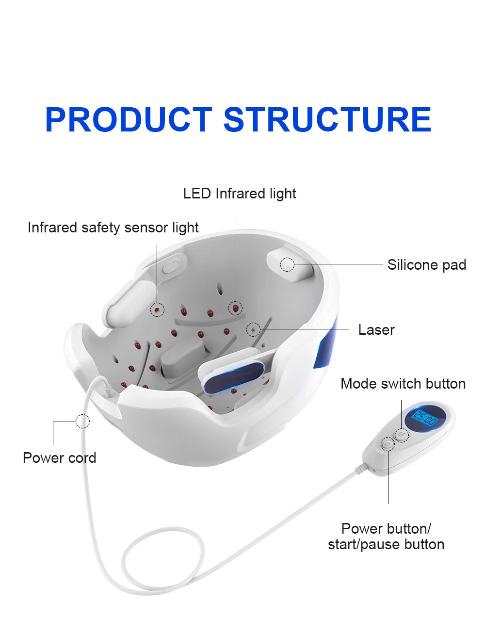 Lescolton Men Hair Growth Cap LLLT Helmet Laser Hair Regrowth Hair Loss Laser Treatment Hair Fast Growth Anti Hair Loss Device