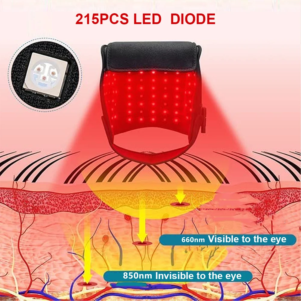 LED Red Light Therapy Hat For Hair Growth Red & Infrared Light Hair Growth Cap For Hair Loss Promote Hair Fast Regrow Care Cap