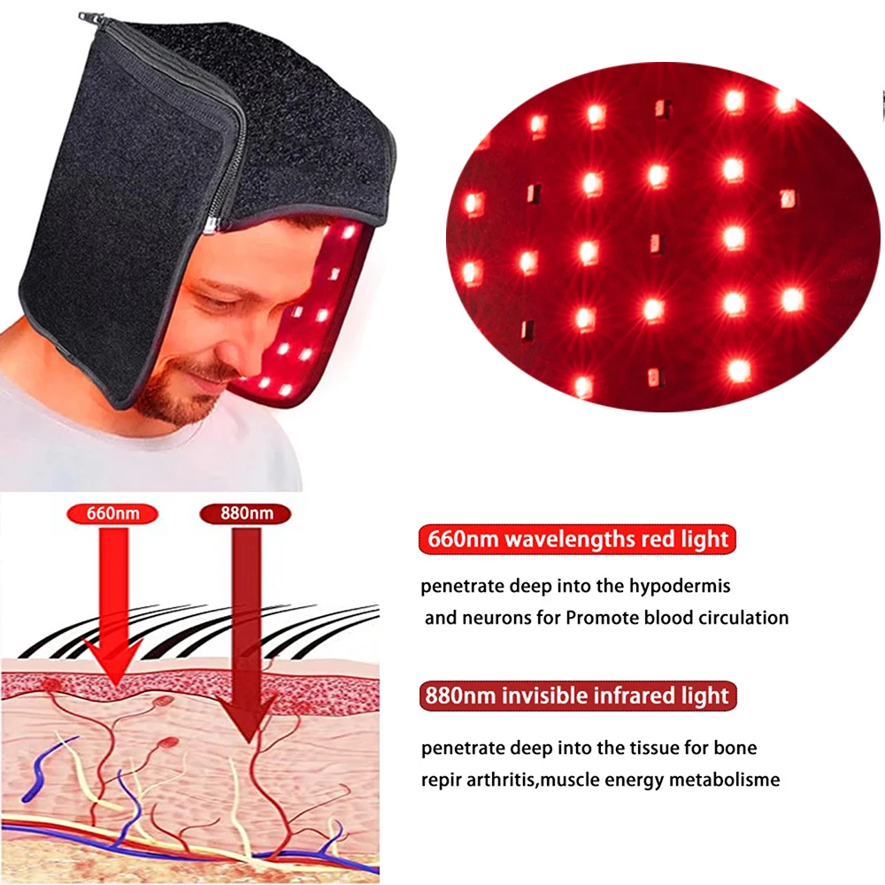 LED Red Light Therapy Hat For Hair Growth Red & Infrared Light Hair Growth Cap For Hair Loss Promote Hair Fast Regrow Care Cap