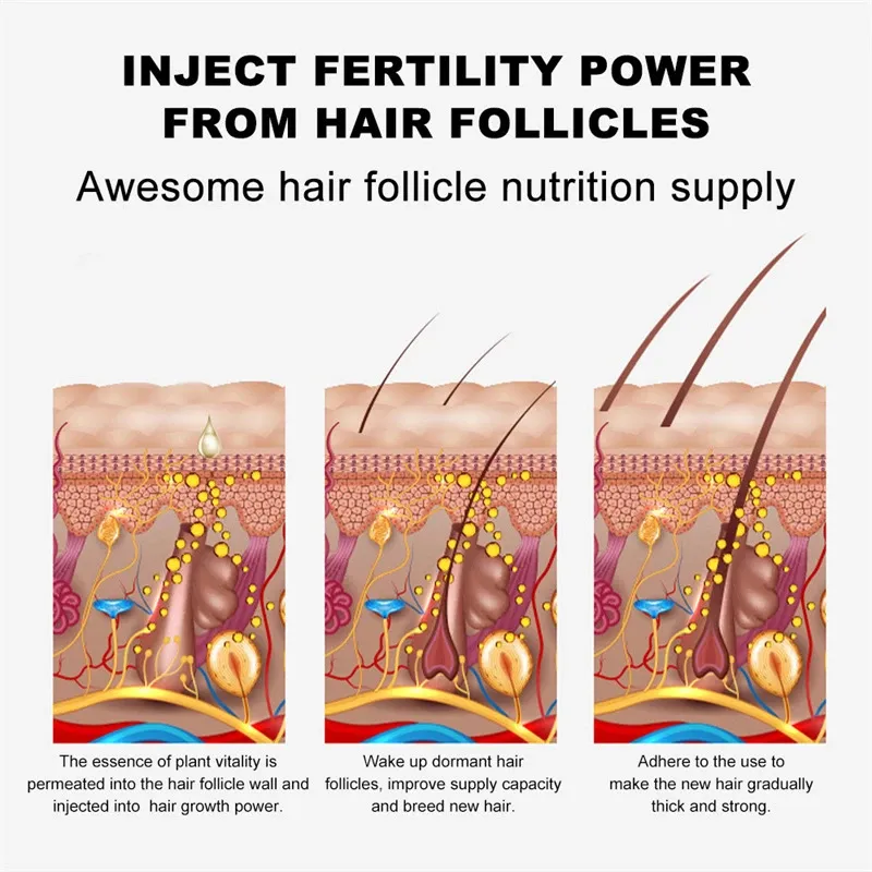 Eyebrow Eyelash Growth Serum
